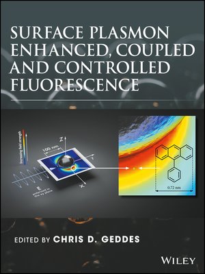 cover image of Surface Plasmon Enhanced, Coupled and Controlled Fluorescence